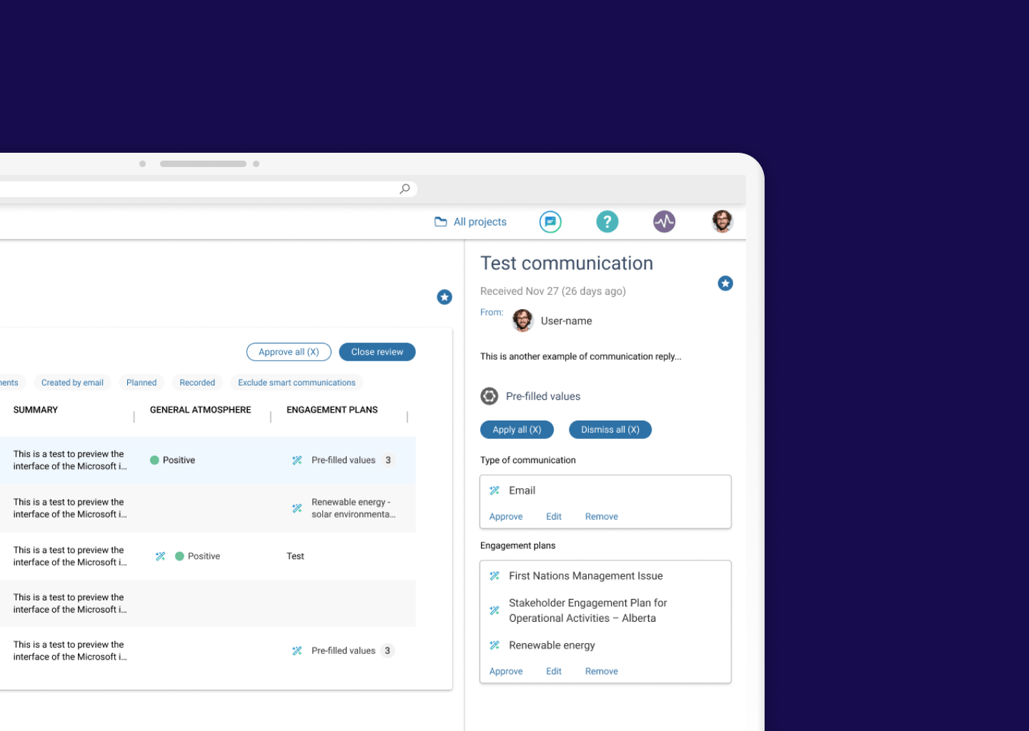 AI Communication Classification