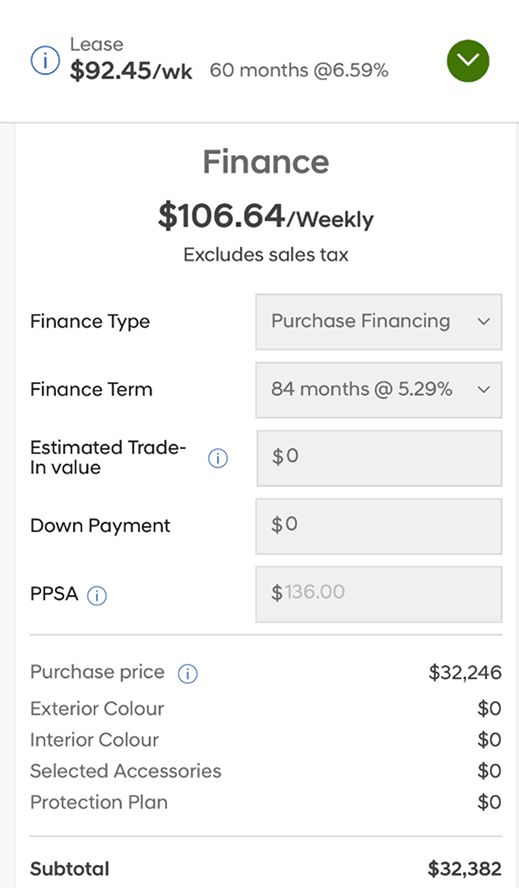 Comparative analysis Hyundai