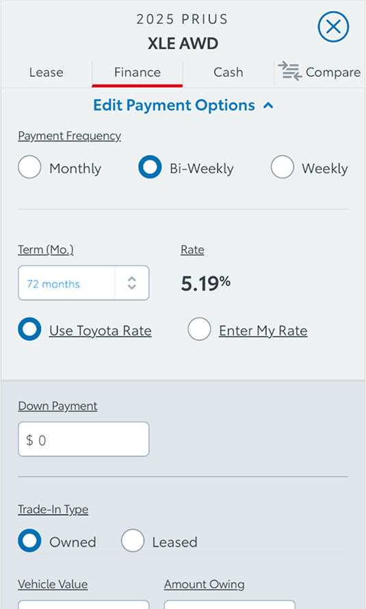 Comparative analysis Toyota