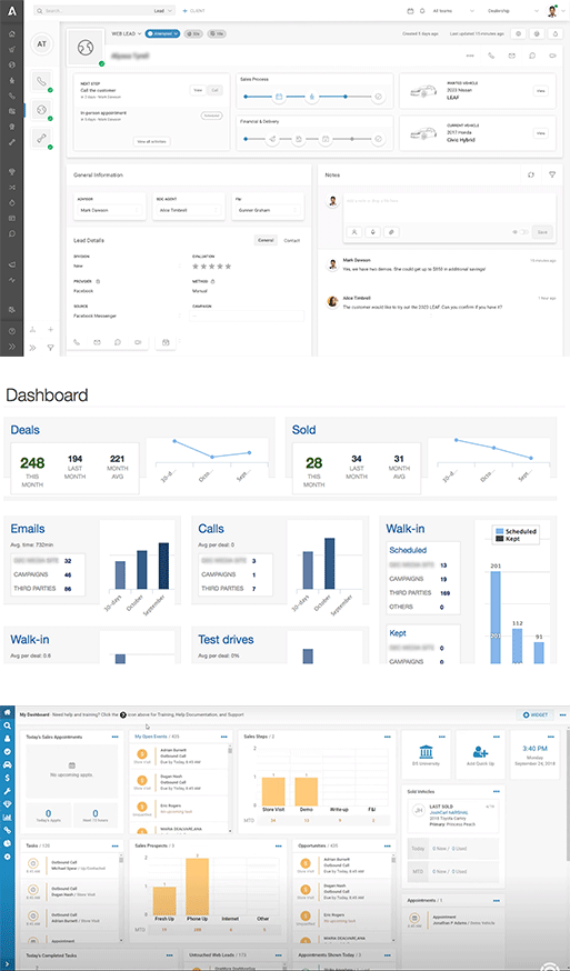 Competitive Analysis CRM Dashboard